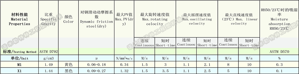 滑動膜1-1.jpg