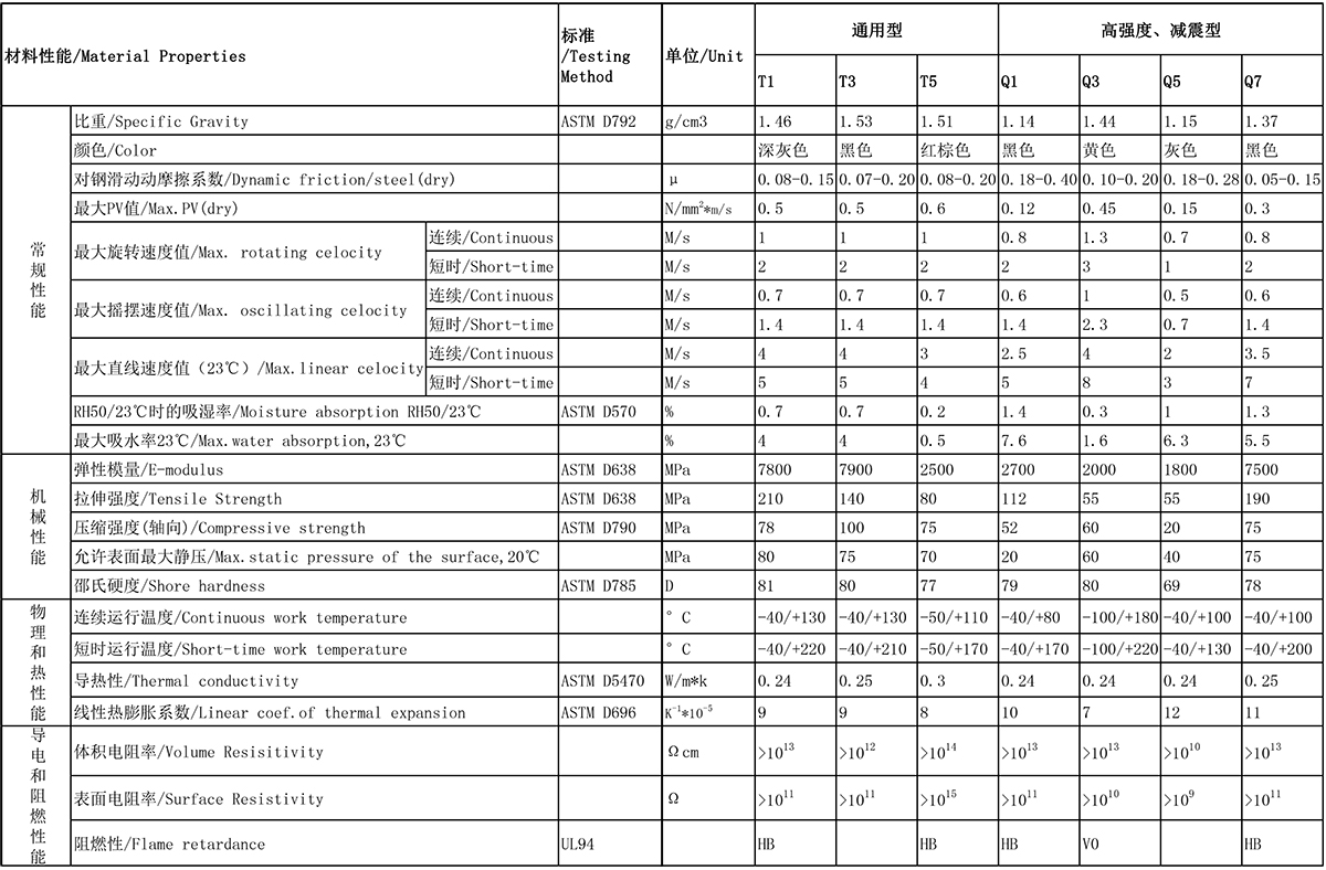 1-通用型-高強(qiáng)度-1200-2.jpg