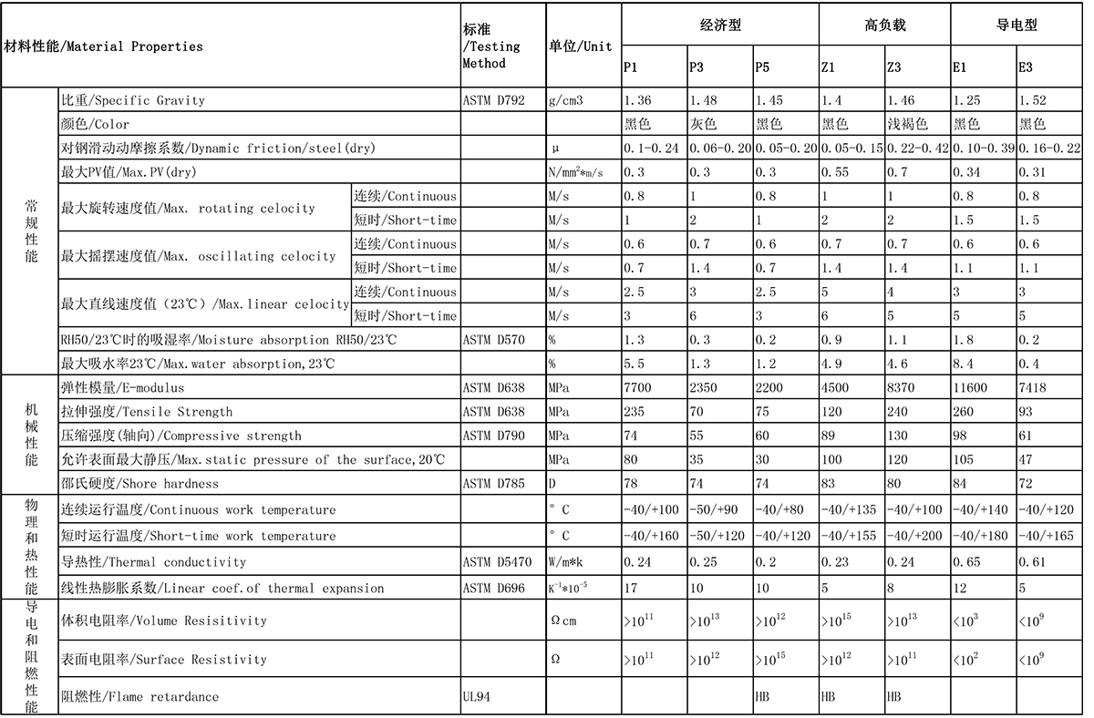 6-經濟型-高負載-導電型-1200-2.jpg